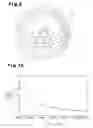 Fig. 07 - Pump motor