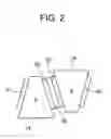 Fig. 03 - Alternating-current dynamoelectric machine