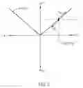 Fig. 04 - Electrostrictive compound actuator