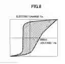 Fig. 08 - Electron emitter formed of a dielectric material characterized by having high mechanical quality factor