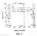 Fig. 02 - Gas discharge lamp with down conversion phosphor