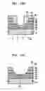Fig. 17 - Field emission display and manufacturing method thereof
