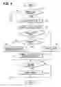 Fig. 04 - Control apparatus for closure device