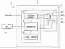 Fig. 01 - Motor control apparatus