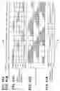Fig. 48 - Motor control device