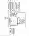 Fig. 03 - Sewing machine