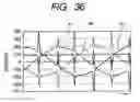 Fig. 24 - Field-winding type of synchronous machine
