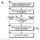 Fig. 01 - Method and apparatus for reminding a user of an unattended device in a vehicle