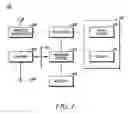 Fig. 02 - Method and apparatus for reminding a user of an unattended device in a vehicle