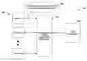 Fig. 01 - Protocols for reporting power status over multiple buses