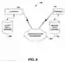 Fig. 09 - Protocols for reporting power status over multiple buses