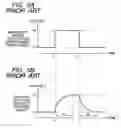 Fig. 06 - Inrush current preventing circuit