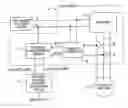 Fig. 01 - Device for determining constant of rotating machine