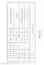 Fig. 04 - Multi-mode switch for plasma display panel