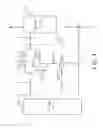 Fig. 05 - Multi-mode switch for plasma display panel