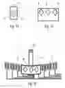 Fig. 10 - Sensor unit with staggered actuation faces