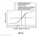 Fig. 05 - Magnetic sensor, and method of compensating temperature-dependent characteristic of magnetic sensor