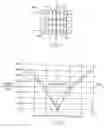 Fig. 05 - Magnetoresistive sensor based eddy current crack finder
