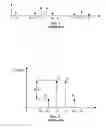 Fig. 02 - Method and circuit for measuring characteristic parameters of intermodulation distortion