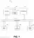 Fig. 02 - System and method for testing a processor