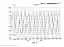 Fig. 08 - High speed integrated circuit