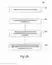 Fig. 32 - High speed integrated circuit