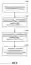 Fig. 08 - Estimation of average-case activity for digital state machines