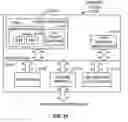Fig. 22 - Estimation of average-case activity for digital state machines