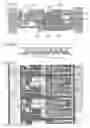 Fig. 23 - Semiconductor device