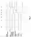 Fig. 03 - Method for power consumption reduction in a limited-switch dynamic logic (LSDL) circuit