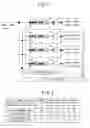 Fig. 02 - Digital DLL device, digital DLL control method, and digital DLL control program