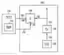 Fig. 01 - BIST to provide jitter data and associated methods of operation