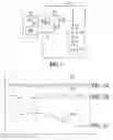 Fig. 02 - BIST to provide jitter data and associated methods of operation
