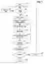 Fig. 02 - Method and apparatus for analyzing integrated circuit operations