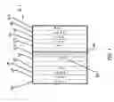 Fig. 02 - Programmable logic device having an embedded differential clock tree