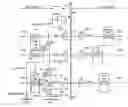 Fig. 01 - Differential clock tree in an integrated circuit