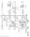 Fig. 09 - Differential clock tree in an integrated circuit