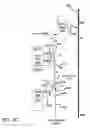 Fig. 11 - Differential clock tree in an integrated circuit