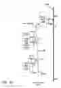 Fig. 12 - Differential clock tree in an integrated circuit