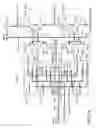 Fig. 19 - Differential clock tree in an integrated circuit