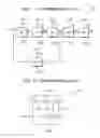 Fig. 02 - Level shifter and method thereof