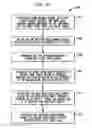 Fig. 09 - High performance differential amplifiers with thick oxide devices for high impedance nodes