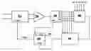 Fig. 01 - Phase-switching dual modulus prescaler
