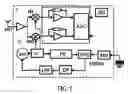 Fig. 02 - Phase-switching dual modulus prescaler