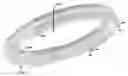 Fig. 01 - Optimal packaging geometries of single and multi-layer windings