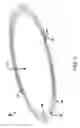 Fig. 03 - Optimal packaging geometries of single and multi-layer windings