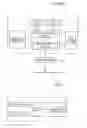 Fig. 04 - Remot control system for home appliance and method the same