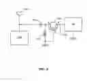 Fig. 09 - Wireless communication device interconnectivity