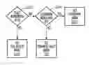 Fig. 01 - Enhanced valet function for automobiles