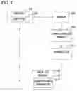Fig. 02 - Adjusting data tag readers with feed-forward data